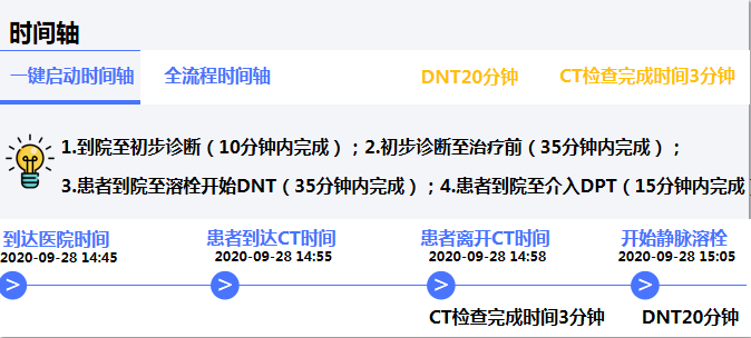 四相科技智慧醫(yī)院定位系統(tǒng)關鍵節(jié)點提取功能