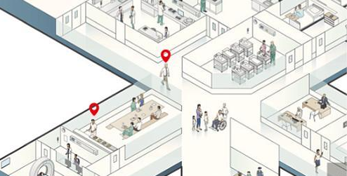 uwb室內(nèi)定位系統(tǒng)用于哪些行業(yè)?.png 6.4.png