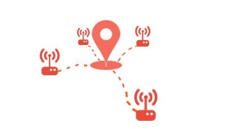 藍(lán)牙三角定位