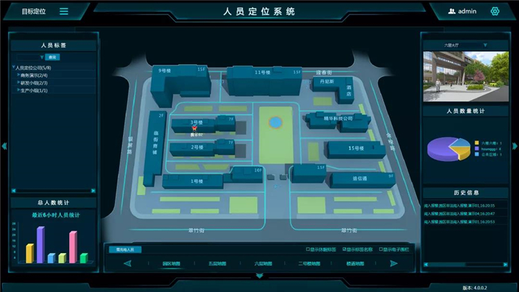 化工園區(qū)人員定位 化工園區(qū)人員定位