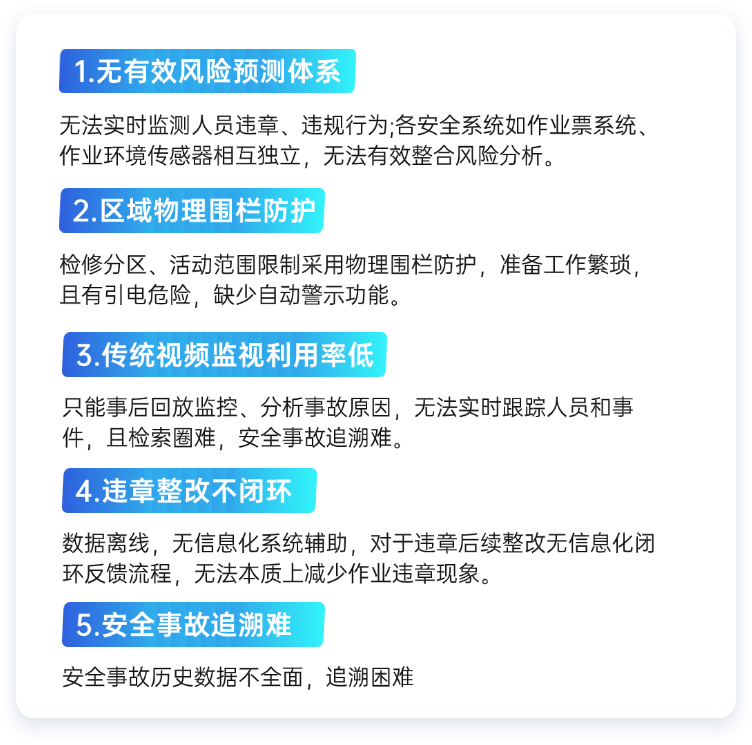 66c5ad926a34c.png 痛點(diǎn)難點(diǎn).png