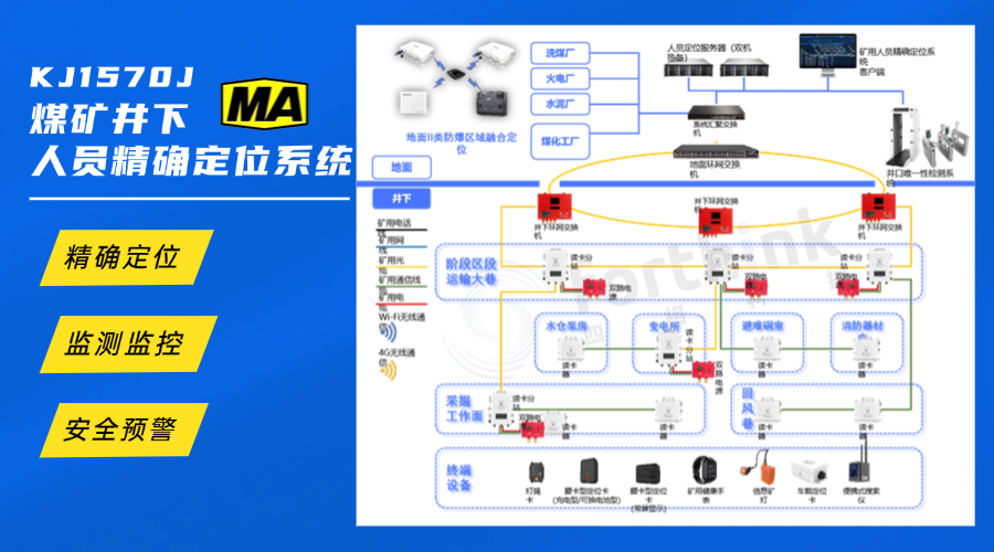 671079c0014c6.png 架構(gòu).png